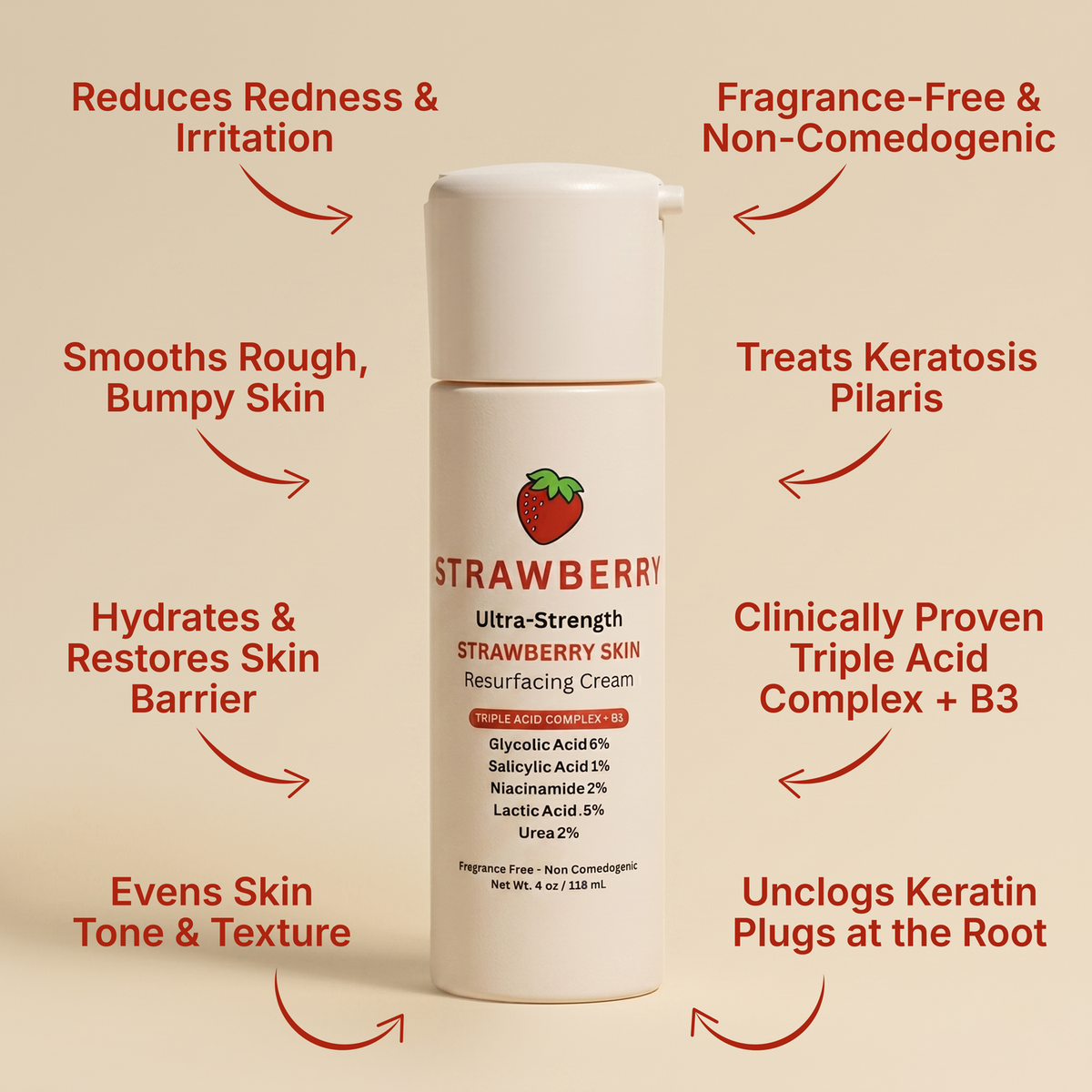 Advanced Triple-Acid Complex for Keratosis Pilaris